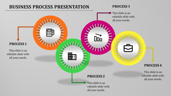 Business slide with four circular stages in orange, green, pink, and yellow, each with an icon and process label.