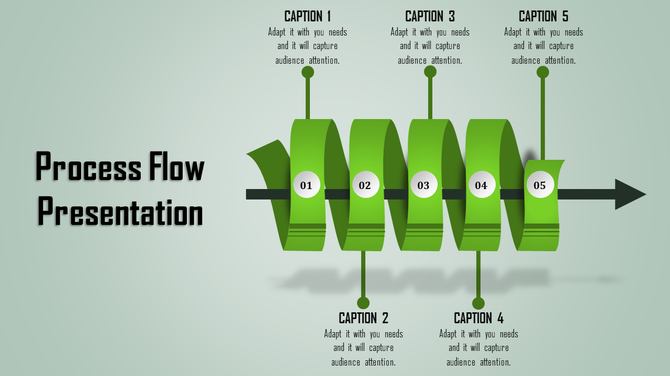 Process flow PowerPoint template with five green steps represented by ribbon like icons and a directional arrow.