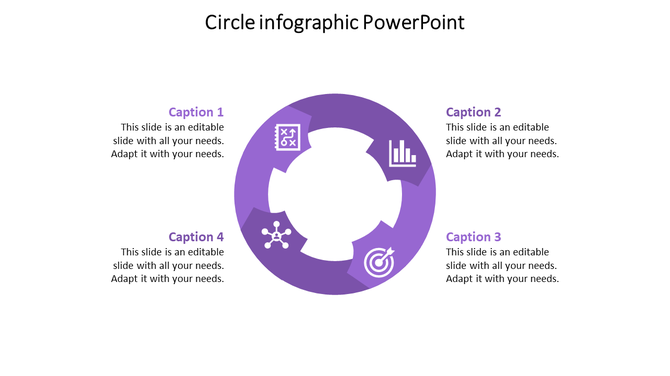 Circular infographic design in purple, with four sections containing icons and text labels arranged around the circle.