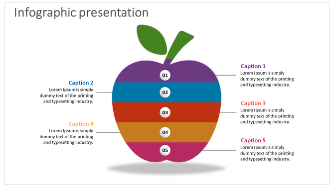 Infographic slide with an apple graphic split into colorful layers, numbered 01 to 05, linked to captions on both sides.