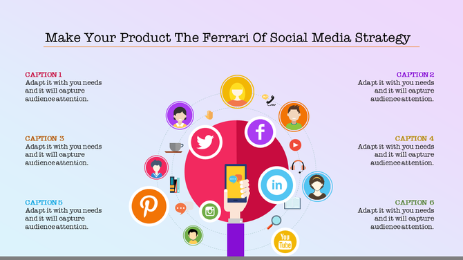 Social media strategy slide with a central smartphone graphic surrounded by icons on a purple and white shaded backdrop.