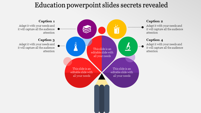 Creative education slide with a pencil structure and five icons including books and scientific beakers, linked to captions.