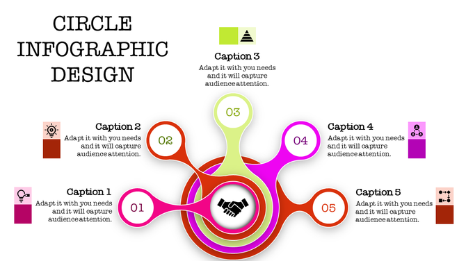 Circular infographic with five numbered nodes connected to a central handshake icon, each linked to captions with icons.