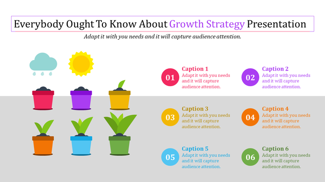 PowerPoint slide with a growth strategy theme, showing plant pots in different stages of growth with corresponding captions.