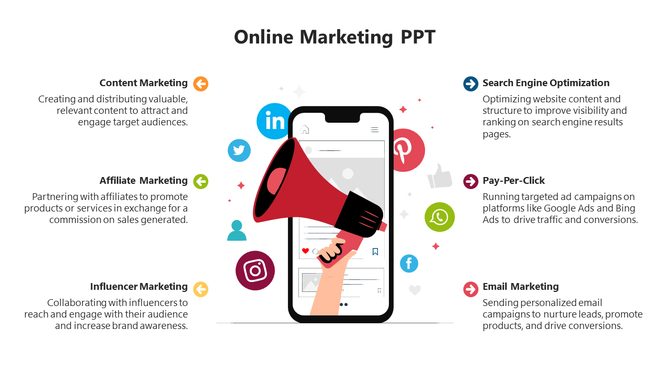 Illustrated PowerPoint slide for online marketing strategies, with icons representing various marketing methods with text.