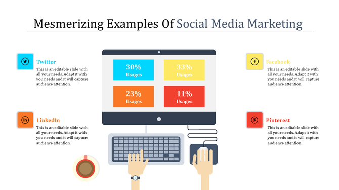 Social media marketing slide showing usage percentages for Twitter, Facebook, LinkedIn, and Pinterest with placeholder text.