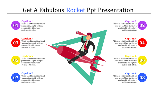 Slide with a businessman riding a red rocket within a green triangle, surrounded by eight numbered captions.