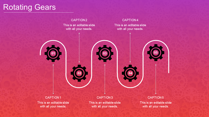 Flow diagram with five numbered gears linked by a white path, displayed on a gradient pink and orange background.