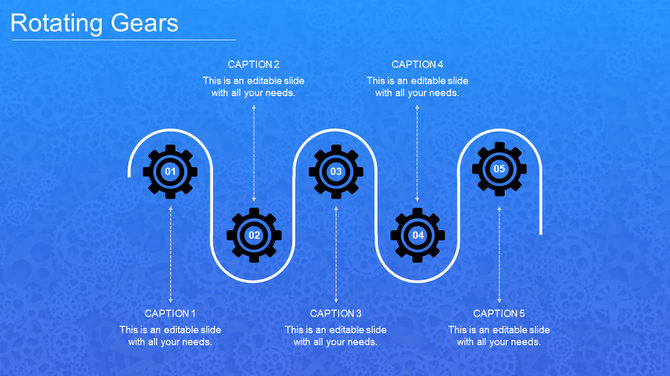 Infographic featuring five rotating gears in black, arranged in a curved flow, on a blue background and captions.