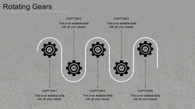 PowerPoint slide with rotating gears, featuring five sections labeled with numbered gears and captions.