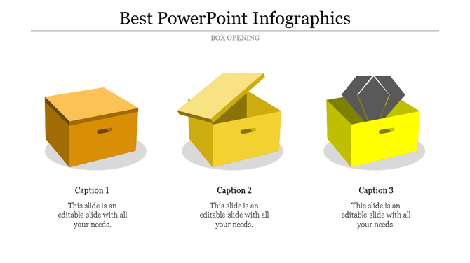 Box opening infographic with three yellow boxes  closed, partially open, and open with a geometric shape inside.