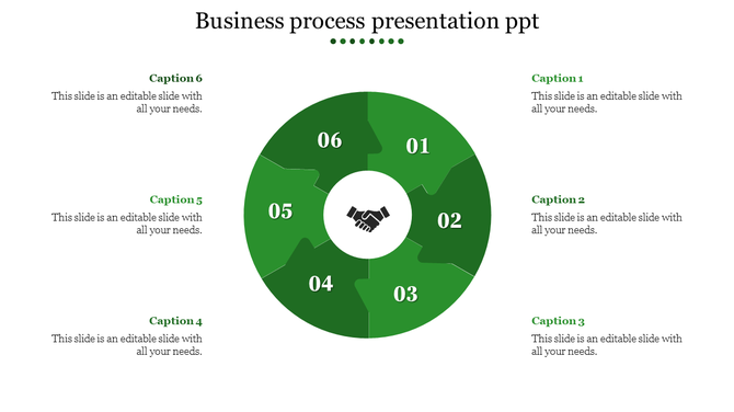 Business process diagram with a circular green puzzle featuring six sections labeled, with a handshake icon in the center.