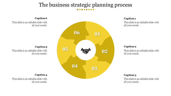 Business strategic planning diagram featuring a circular yellow puzzle with six sections, centered around a handshake icon.