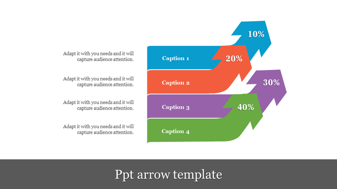 PowerPoint slide with four arrows showing different percentages with captions for each.