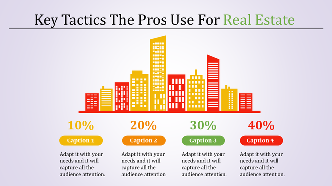 Real estate presentation slide featuring colorful building graphics and percentage captions.