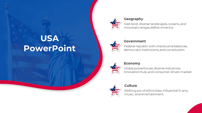 Blue toned Statue of Liberty background on the left with a red wavy border and white space for text with star icons.
