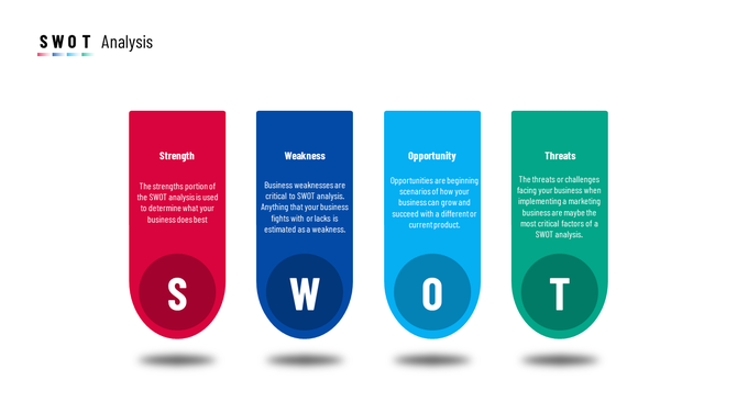 SWOT diagram divided into strengths, weaknesses, opportunities, and threats, each with distinct icons and colors.