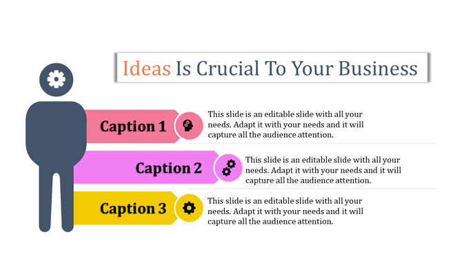 PPT slide featuring a silhouette with a gear icon, alongside three captions in colorful boxes representing business ideas.