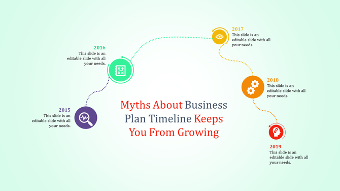 Timeline slide showcasing years from 2015 to 2019 with circular icons, connected by dotted lines, on a green background.