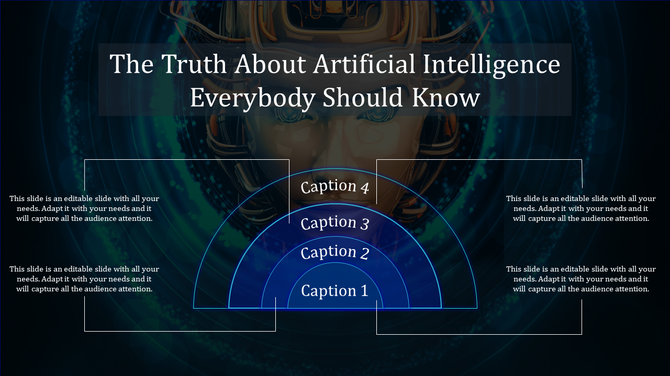 Slide with a central robotic face and four concentric blue arcs labeled with captions, on a dark digital background.