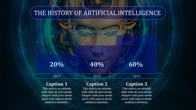 Slide featuring a futuristic AI face in the background, with a timeline from 2017 to 2019 and percentage bars in blue.