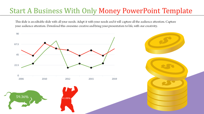 Money PowerPoint template with a line chart showing financial trends and symbols of bullish and bearish markets.