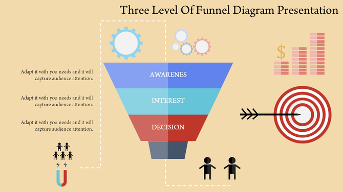 Slide design featuring a three tier funnel diagram, cog icons, a target with an arrow, and financial bar graphics.