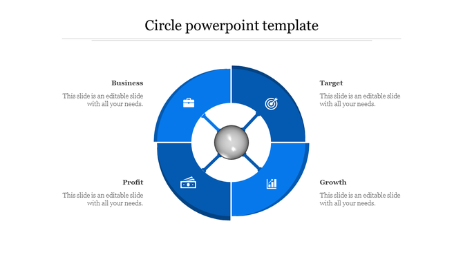 Circle infographic in blue, divided into four labeled segments with business icons and captions around the diagram.