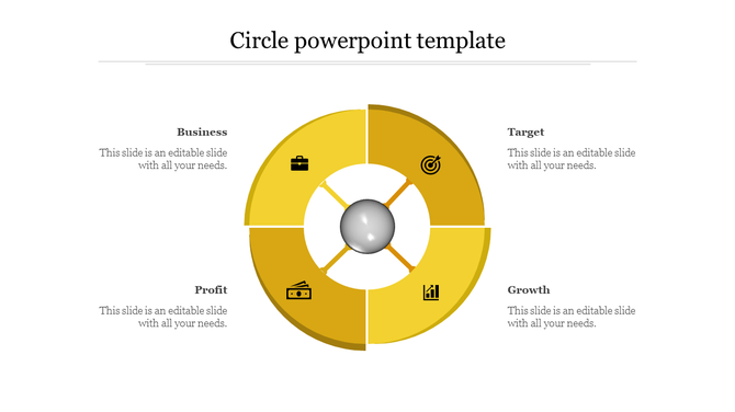 Circle infographic in gold, divided into four segments with business icons and captions positioned around the diagram.