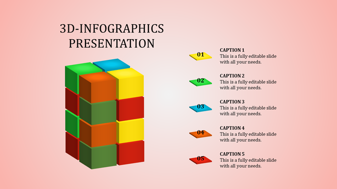 3D cube infographic blocks in yellow, green, blue, orange, and red, paired with five numbered captions on the right.