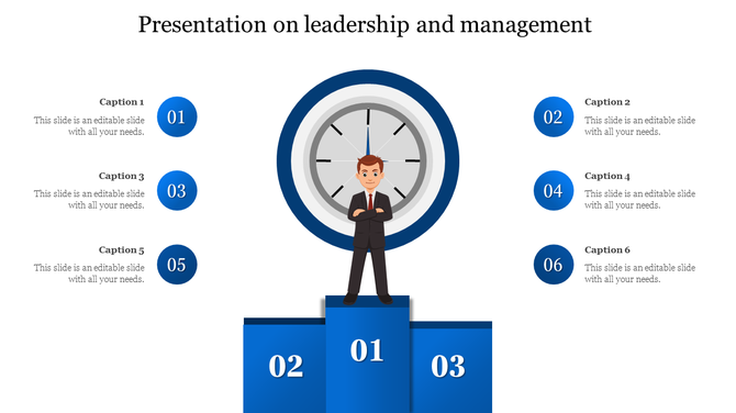 Leadership infographic with a businessman on a blue podium, a clock backdrop, and six numbered captions on both sides.