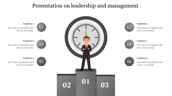 Leadership concept design showing a man in a suit on a podium, a clock, and six gray numbered circles with captions.
