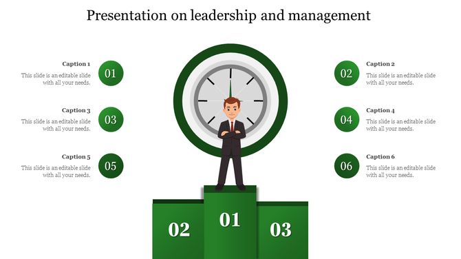 Leadership and management slide with a central podium and figure, surrounded by six green-labeled captions areas.