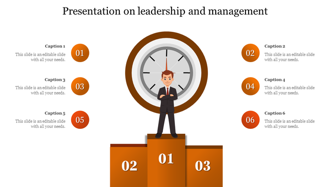 Leadership and management PPT slide with a person standing on a podium, surrounded by six orange numbered sections.