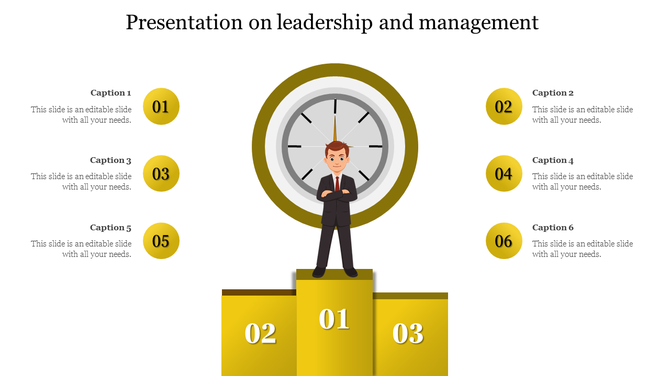 Yellow themed leadership slide featuring a leader figure on a podium, with a clock and six numbered text sections.