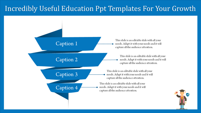 Education template with a multi tiered funnel structure, accompanied by captions and text descriptions.