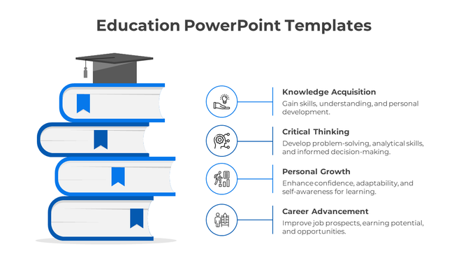Education infographic with a stack of books topped by a graduation cap, linked to four blue lined captions areas.