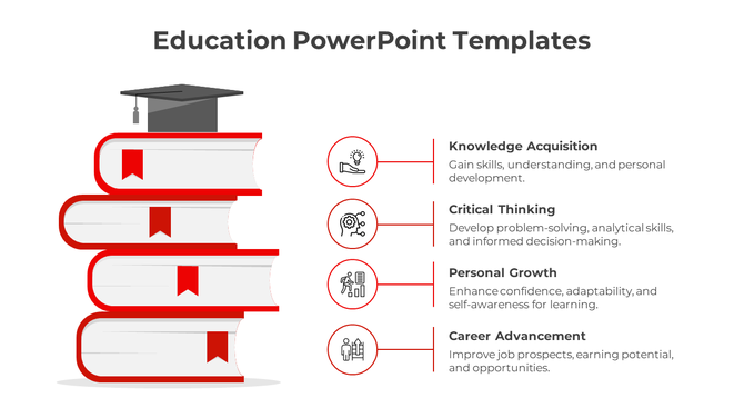 Template featuring a stack of books with a graduation cap and four educational growth benefits in a red theme.