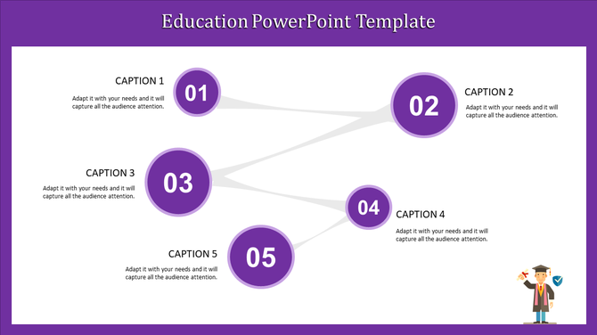 Education themed PowerPoint template featuring five interconnected steps with captions and a graduate icon.