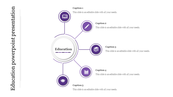 Education themed mind map in purple with a central circular element connected to five labeled icons by thin lines.