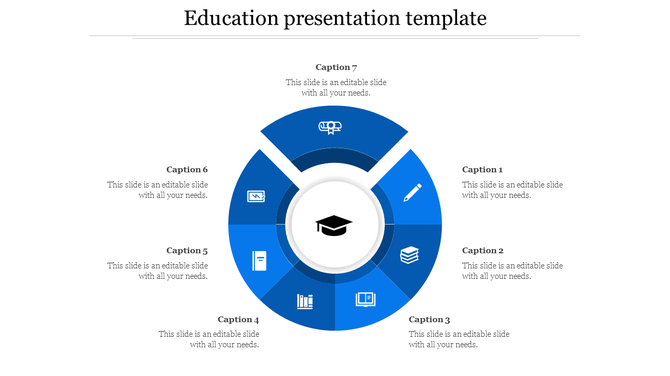 Education diagram in blue with a graduation cap at the center, surrounded by seven segments with different icons.