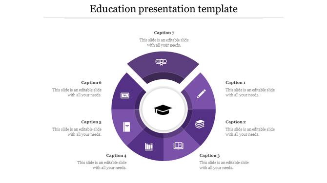 Purple circular education PPT template featuring icons like books, pencils, and a graduation cap at the center with captions.