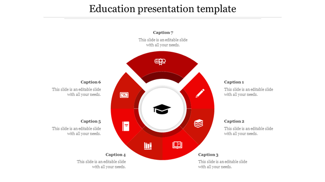 Circular diagram in red shades, divided into seven labeled parts with icons representing education topics.