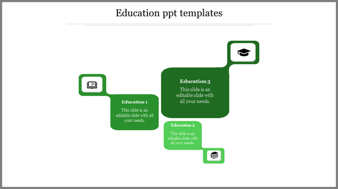 Educational flowchart with green blocks displaying with icons of a book, stack of books, and graduation cap.