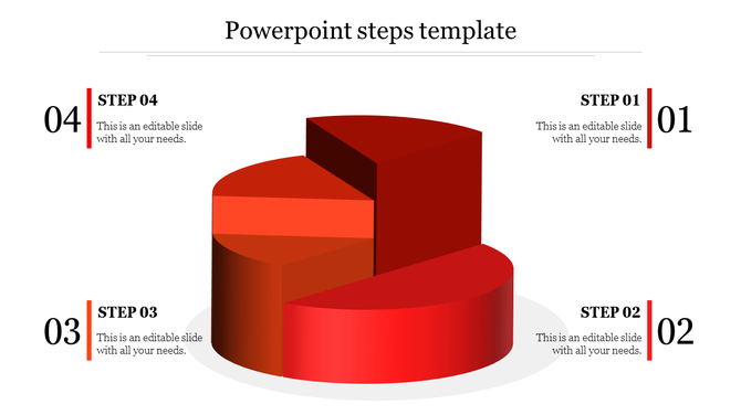 3D red pie chart infographic divided into four steps of varying heights, with numbered labels and descriptions around it.