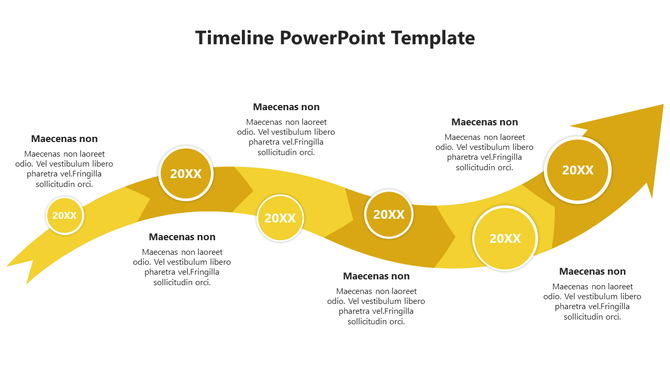 Curved timeline diagram in yellow, featuring circular year markers and text boxes for milestone descriptions.