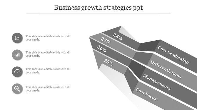 Business growth strategies slide with a 3D segmented arrow chart in shades of gray, displaying key strategic areas.
