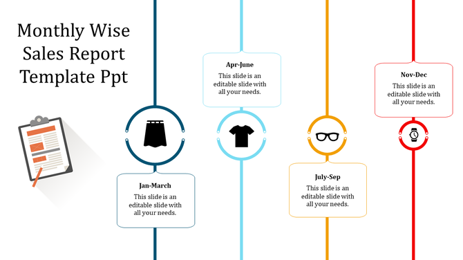 Sales Report PowerPoint Templates &amp; Google Slides Themes