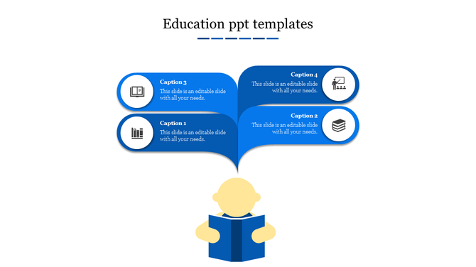 Education infographic with a student reading a book, linked to four blue speech bubble text boxes above with education icons.