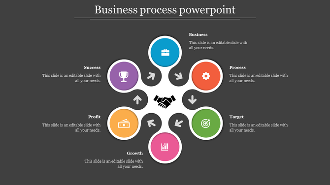 Business process PPT slide featuring icons for Success, Profit, Process, Target, and Growth, arranged around a handshake.